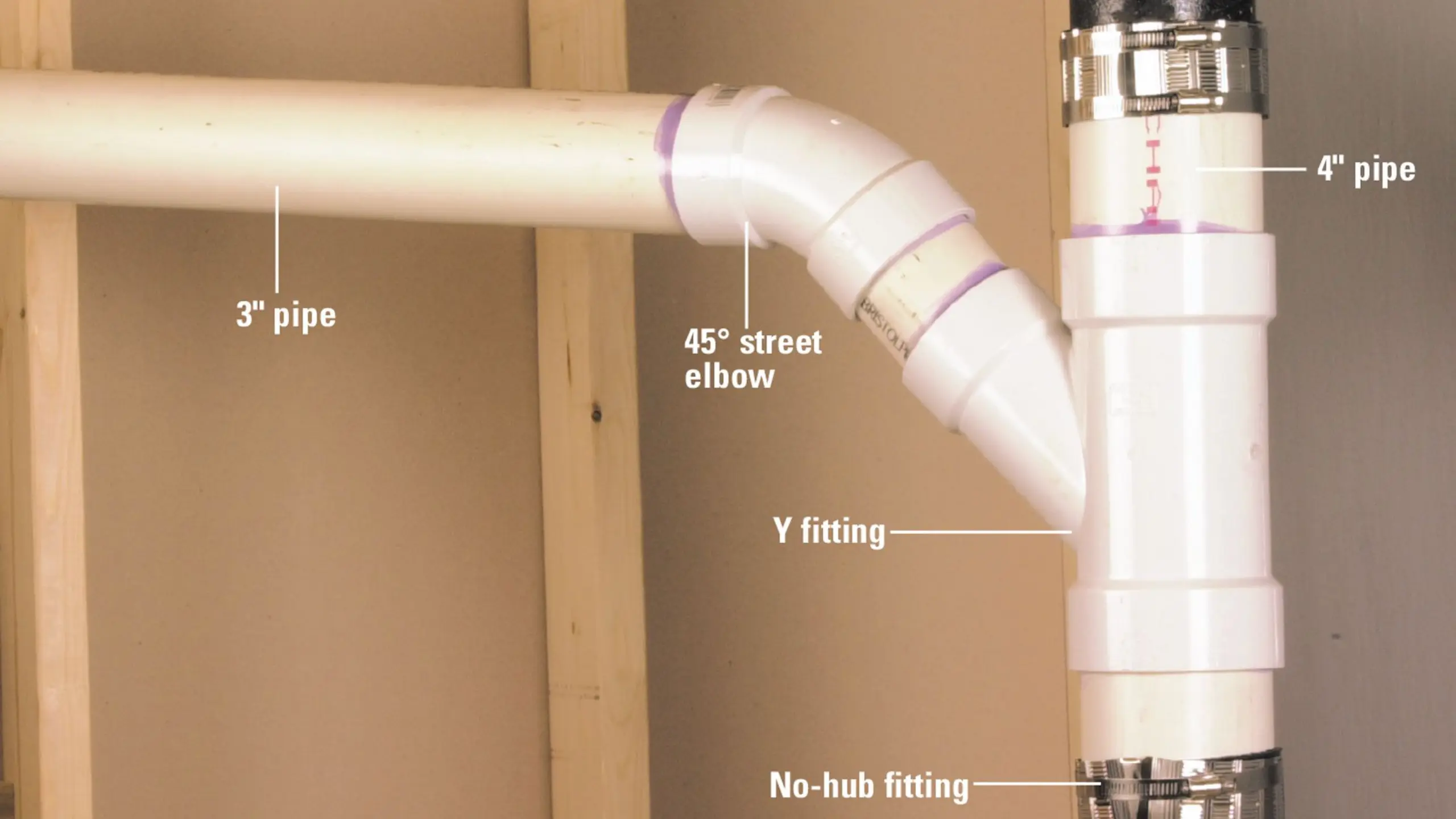 How to Install Plumbing Vent Lines in Your Bathroom
